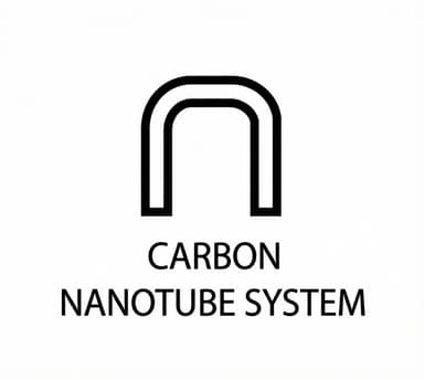 Nanolith